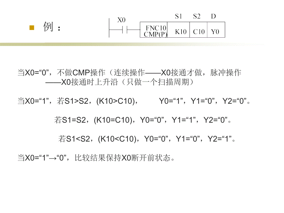 三菱PLC指令解读5、传送比较指令及应用.ppt_第4页