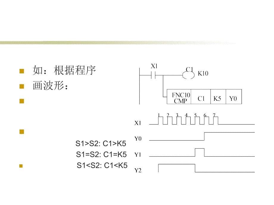 三菱PLC指令解读5、传送比较指令及应用.ppt_第5页