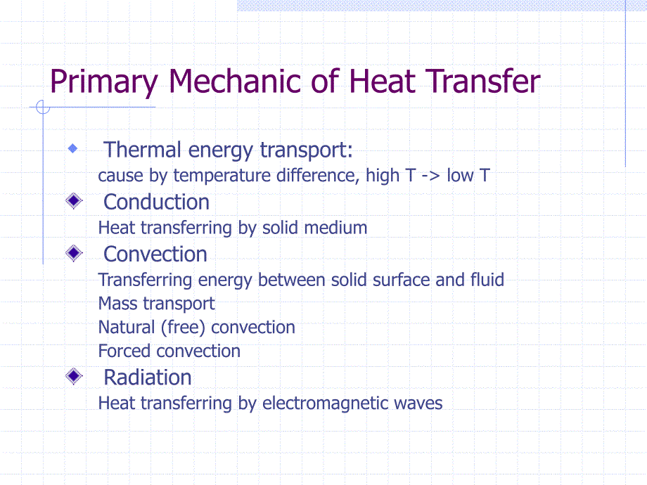 产品的热设计Thermalintroductionppt课件_第2页