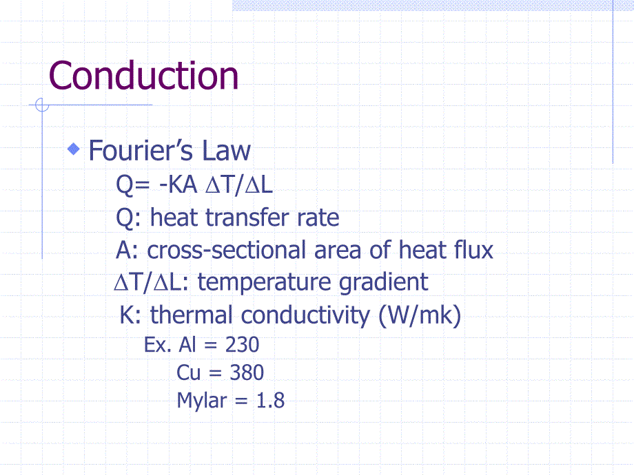 产品的热设计Thermalintroductionppt课件_第3页