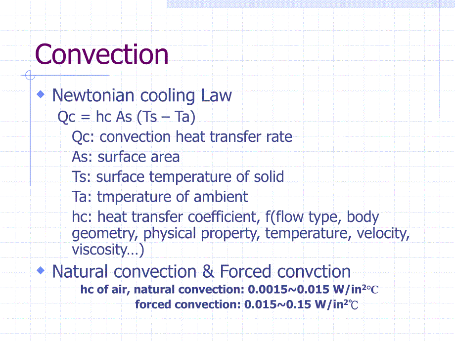 产品的热设计Thermalintroductionppt课件_第4页