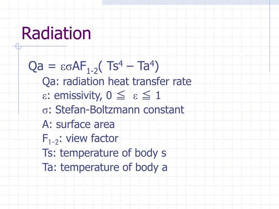 产品的热设计Thermalintroductionppt课件_第5页