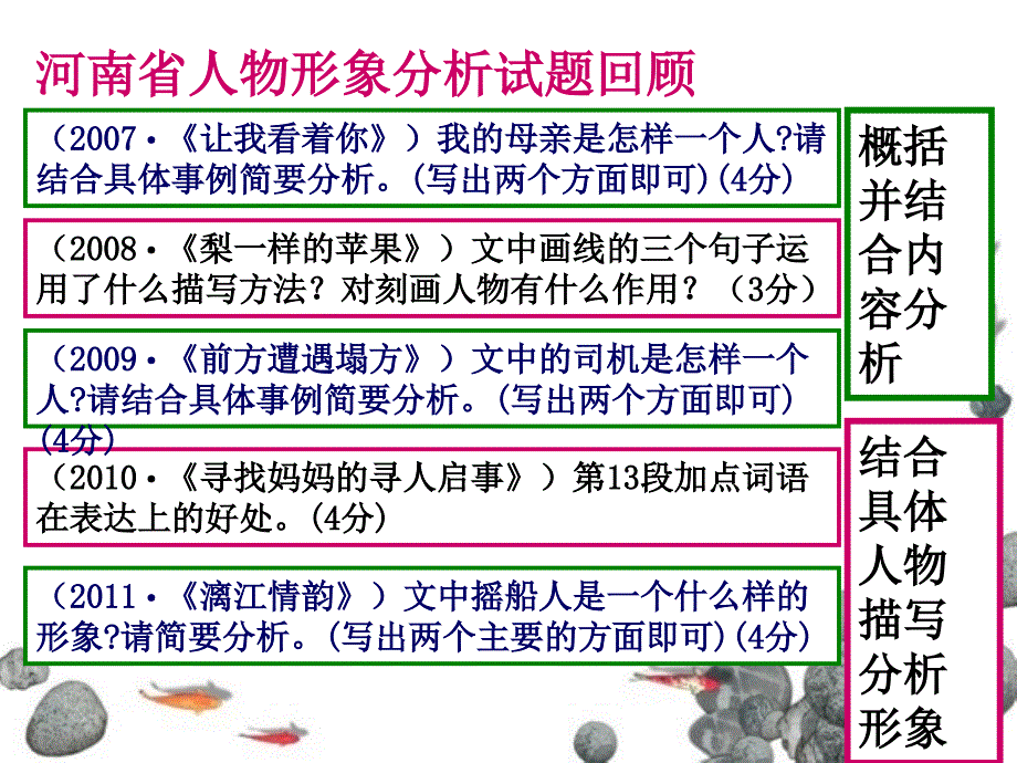 中考记叙文阅读复习——人物形象分析_第2页