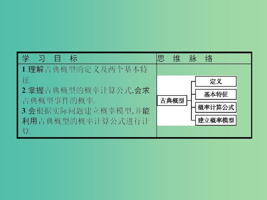 2019版高中数学第三章概率3.2.1古典概型的特征和概率计算公式3.2.2建立概率模型课件北师大版必修3 .ppt_第2页