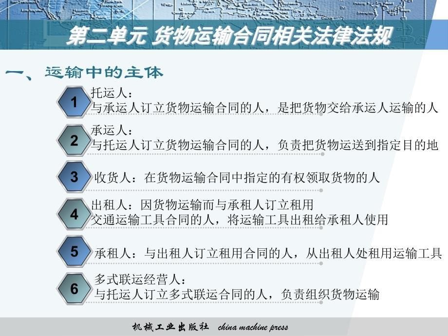 货物运输合同相关法律法规_第5页