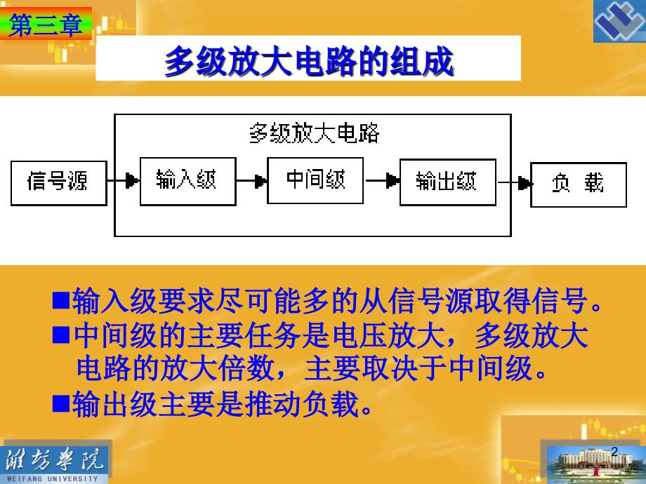 第3章多级放大电路_第2页