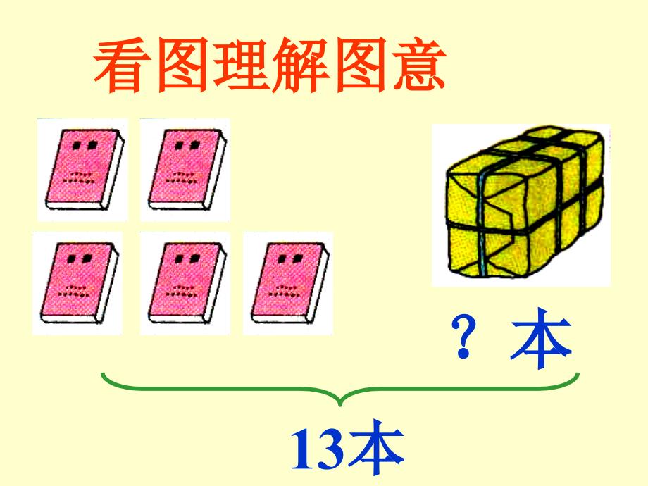 二十以内的退位减法一_第3页