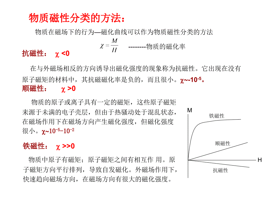 B磁性物理基础-物质的各种磁性_第3页