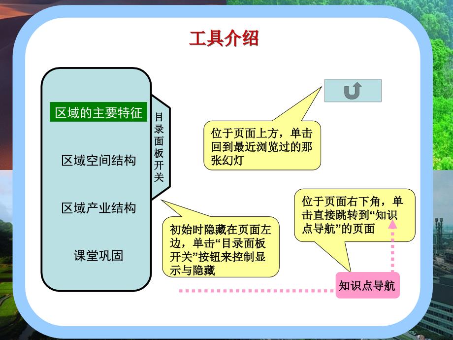 2-2湿地资源的开发与保护_第2页