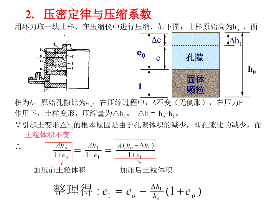 《土的力学性质》PPT课件.ppt_第3页