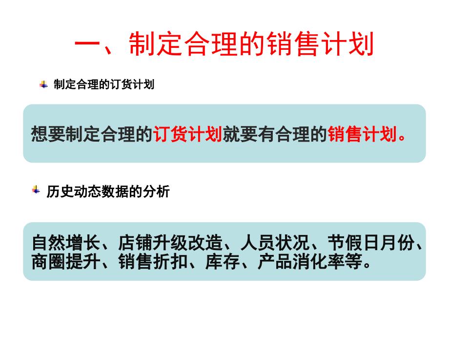 订货思路分析模块_第4页