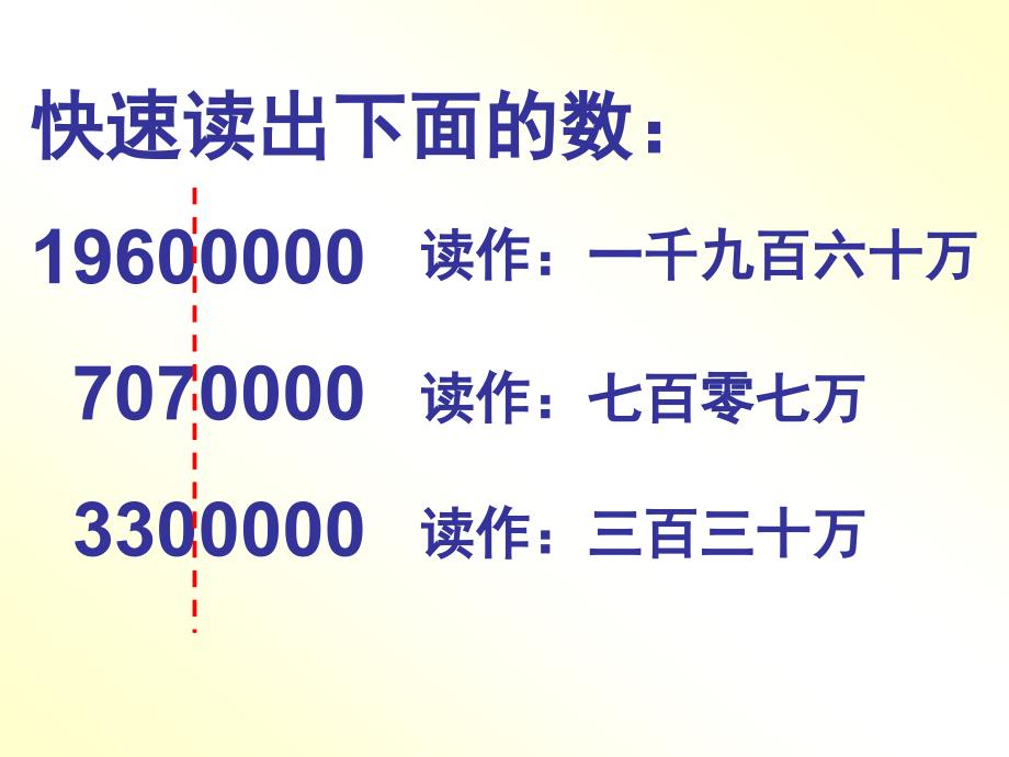 青岛版数学四上第单元大数知多少 万以上数的认识第4课时ppt课件_第3页