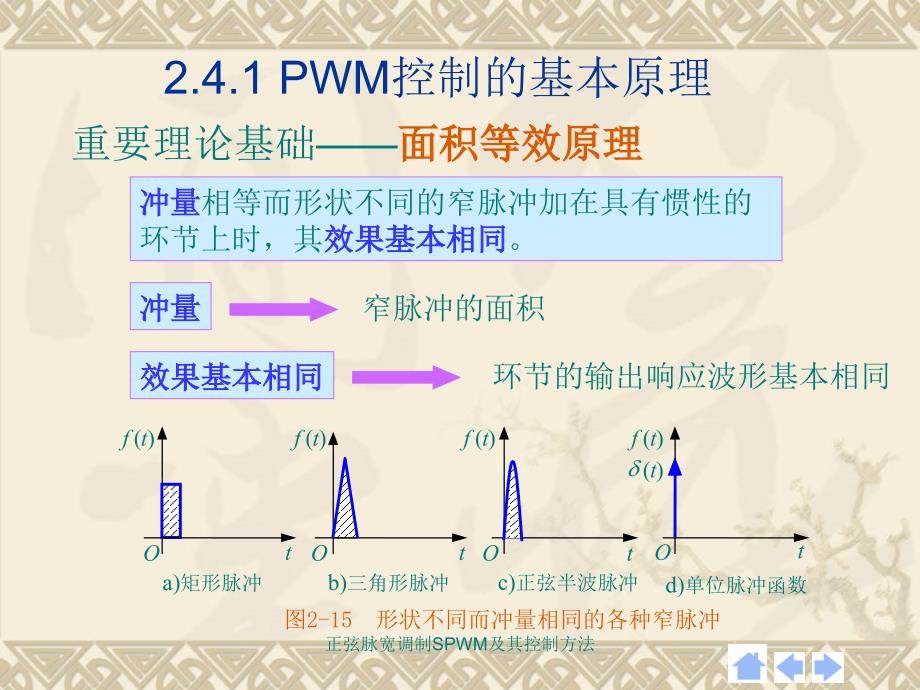 正弦脉宽调制SPWM及其控制方法课件_第4页