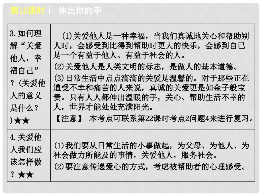 中考政治 教材梳理 第三部分 九年级 第16课时 伸出你的手复习课件_第4页