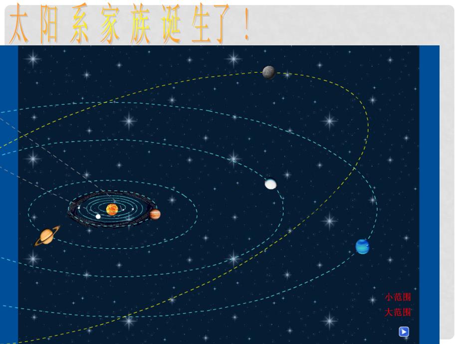 高中地理 第一章 宇宙 1.3 宇宙与地球恒星的一生课件 新人教版选修1_第3页