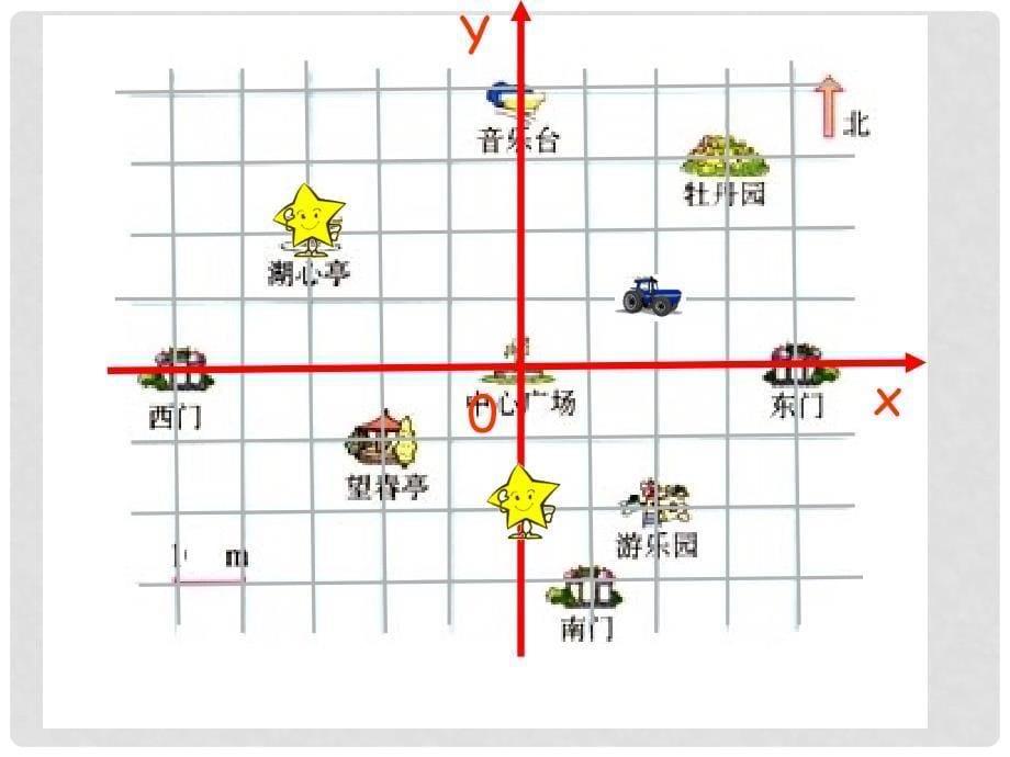 新人教版初中七年级数学下册第六章《用坐标表示平移》课件_第5页