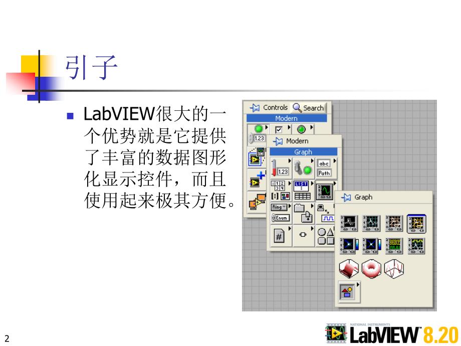 labview图形化显示数据-图表和图形.ppt_第2页