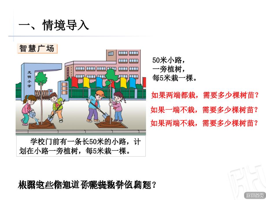 青岛版四年级上册智慧广场《植树问题》_第2页