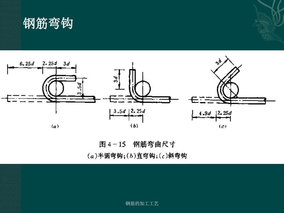 钢筋的加工工艺课件_第5页