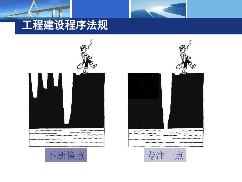 工程建设程序法规专题讲座PPT教学PPT_第2页