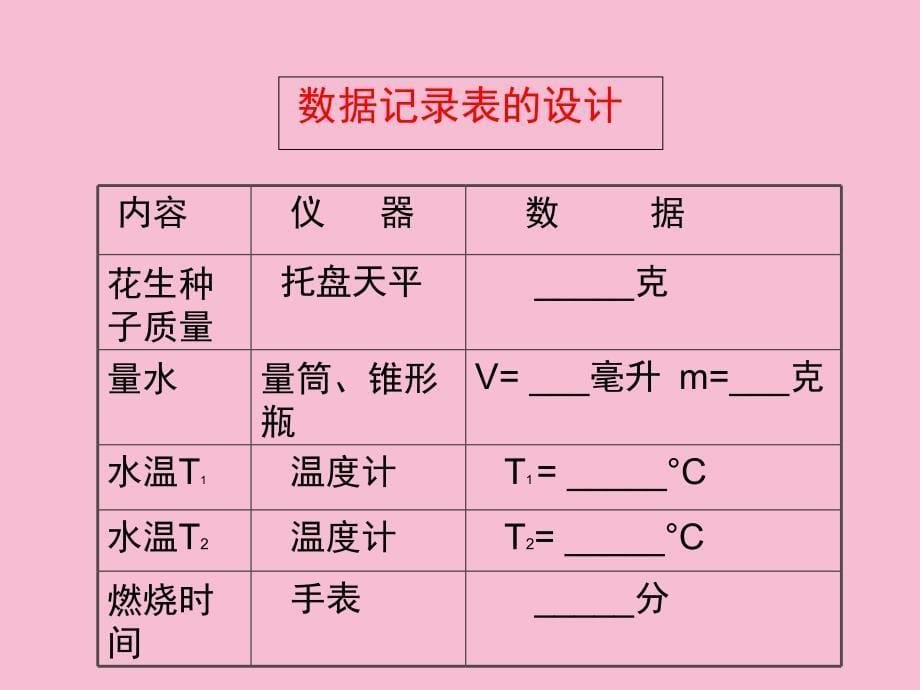 七年级生物下册4.2.1食物中的营养物质测定某种食物中的能量实验新版新人教版ppt课件_第5页