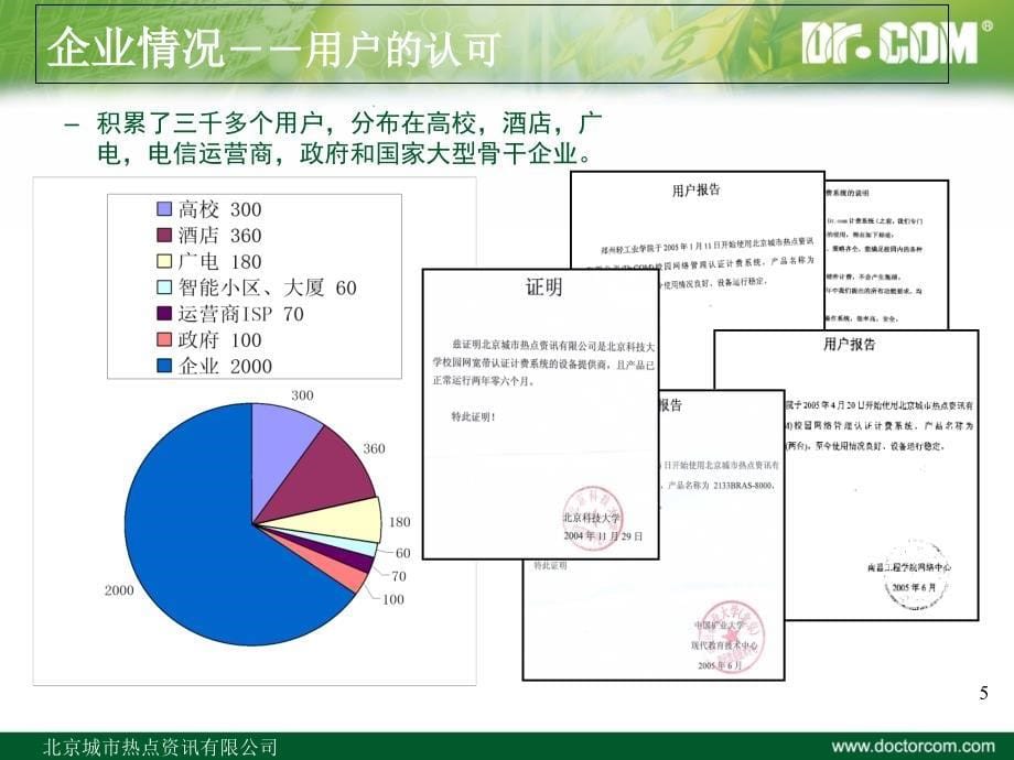 酒店宽带上网计费管理系统(V0.2)课件_第5页