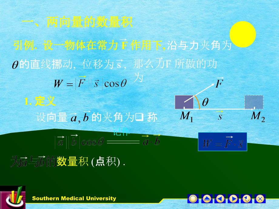 高等数学下教学d1ppt课件_第2页