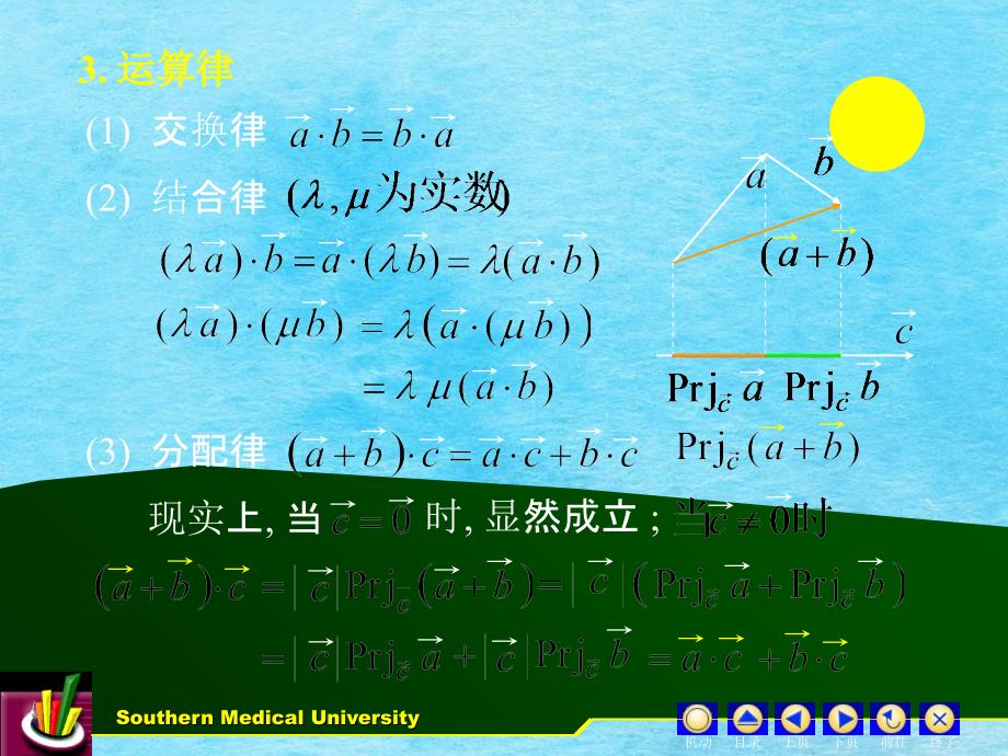 高等数学下教学d1ppt课件_第4页