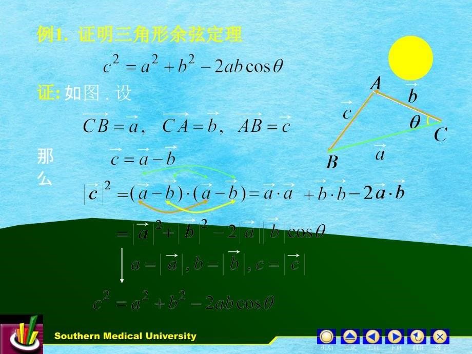 高等数学下教学d1ppt课件_第5页