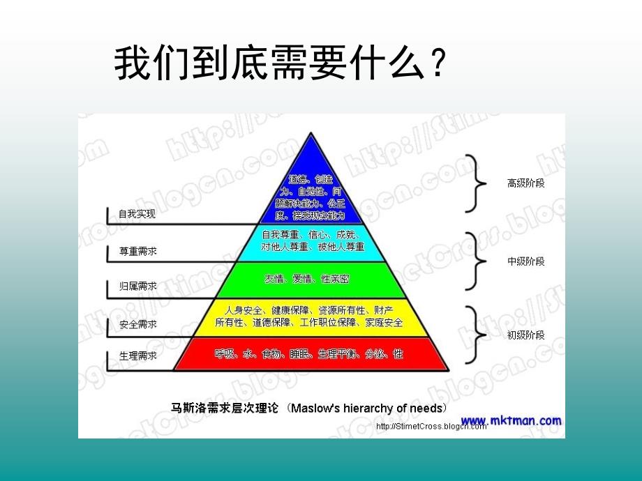 城市轨道交通概论第一章_第3页