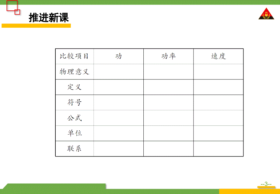 第2课时功率的综合运用2_第3页