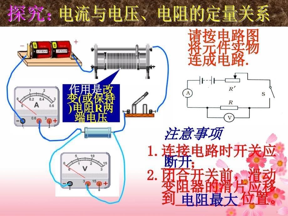 171电流和电压和电阻的关系_第5页