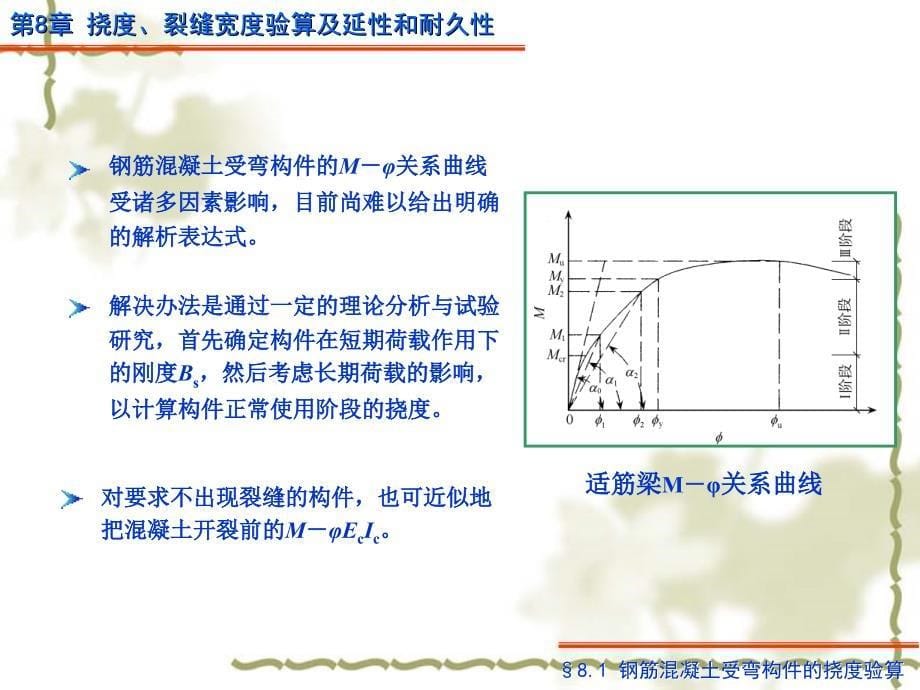 挠度裂缝宽度验算及延性和耐久性_第5页