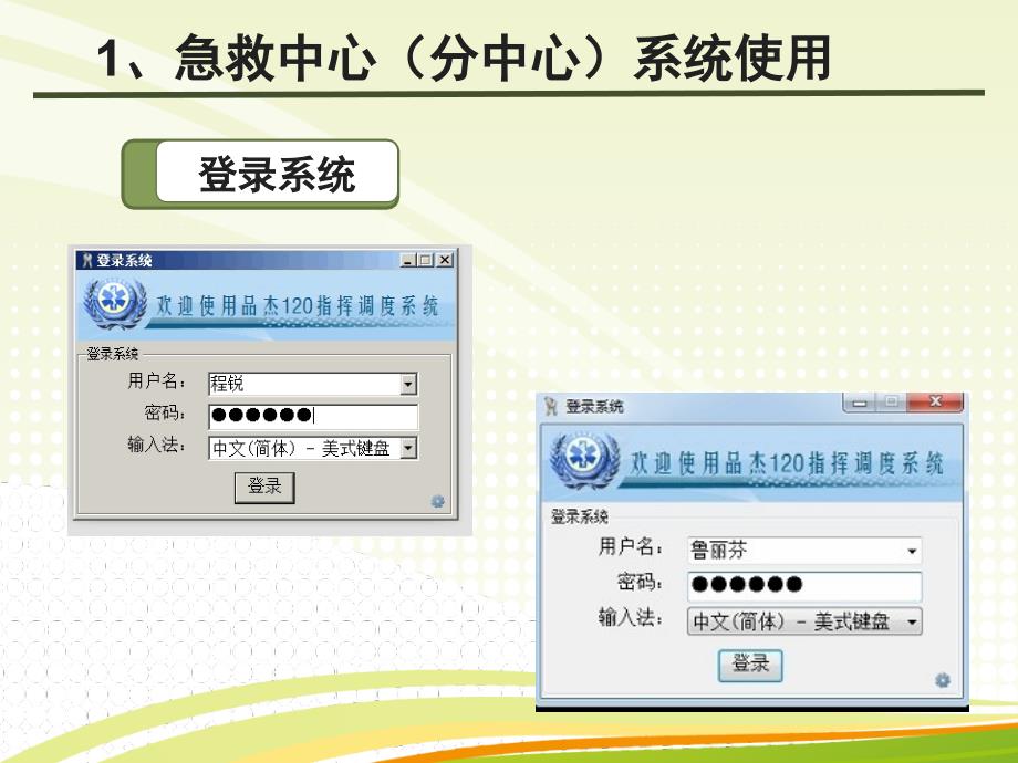 “120”指挥调度 系统使用、规范化管理 及质控工作_第4页