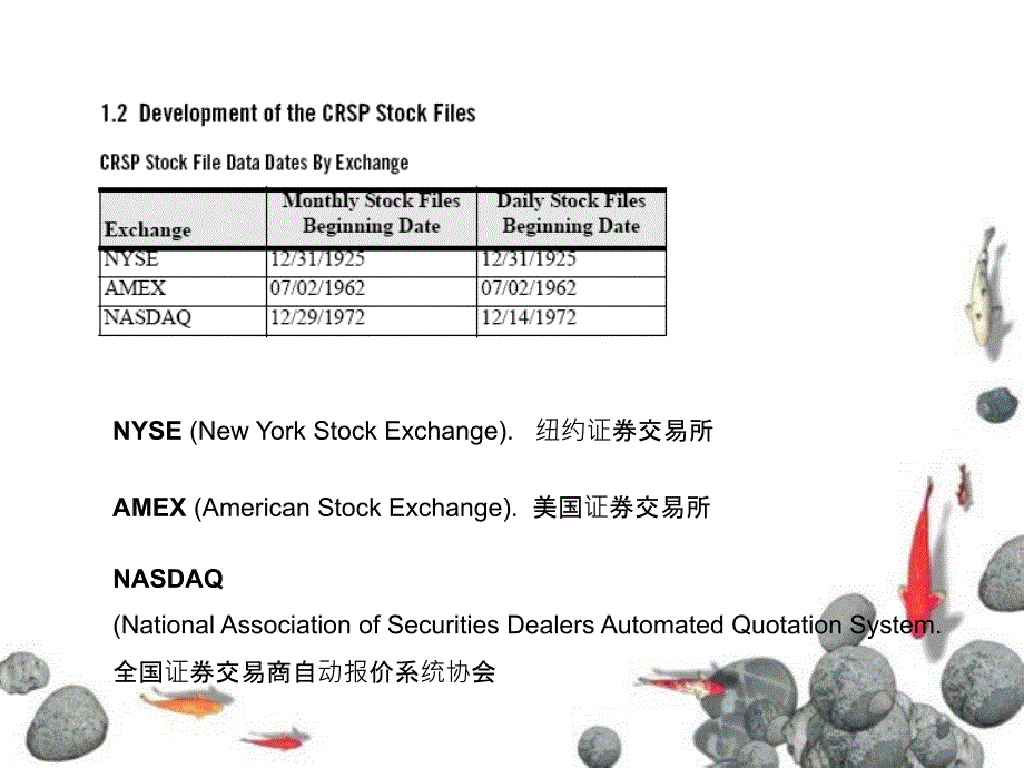 金融数据处理_第3页