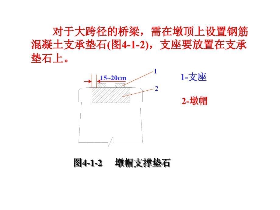 第一章桥梁墩构造_第5页