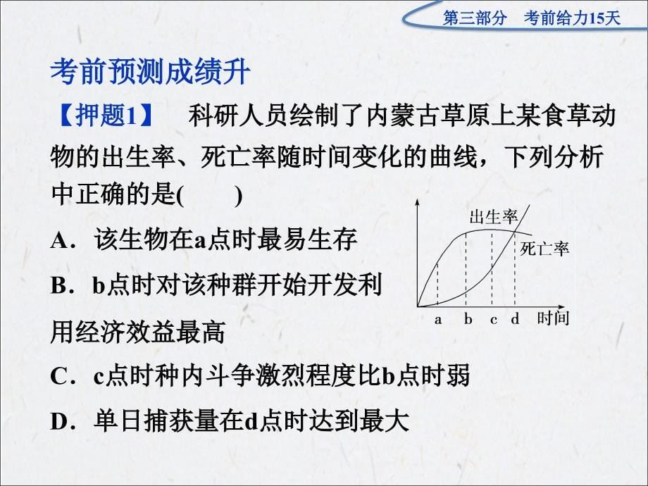 2012高考生物二轮复习课件：第三部分考前第4天.ppt_第5页