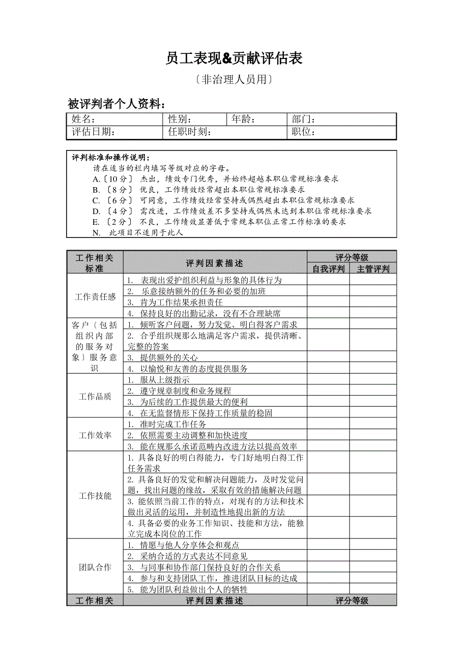 员工表现&amp;贡献评估表_第1页