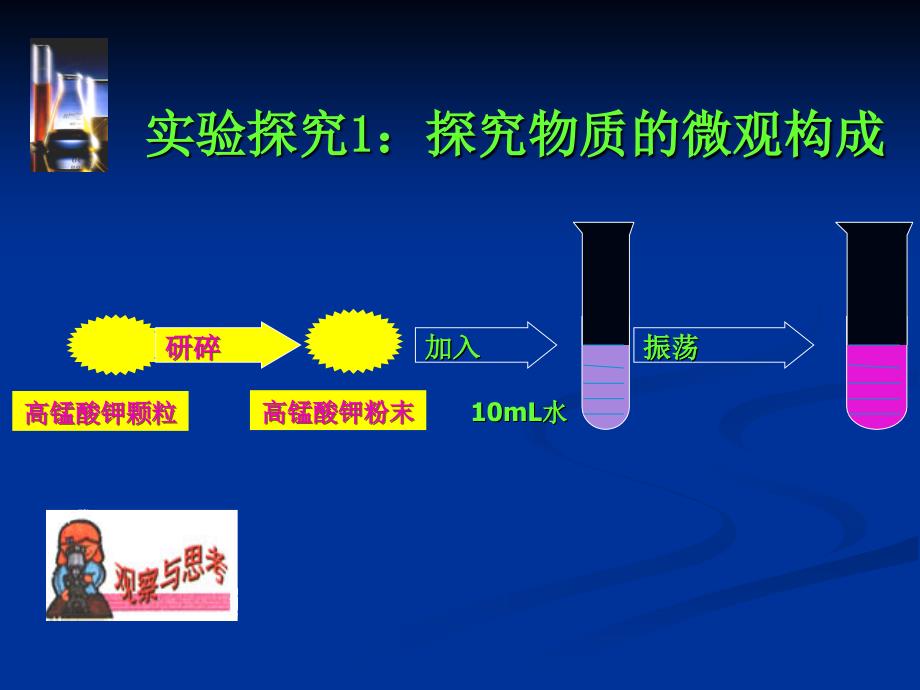 分子和原子公开课_第2页