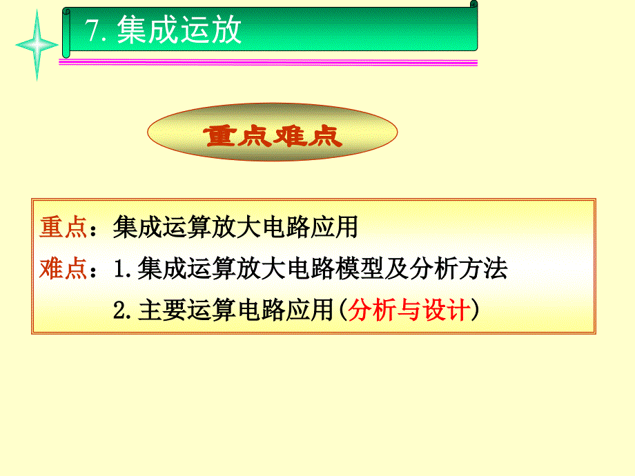 2021第7章信号运算与处理基本运算电路_第3页