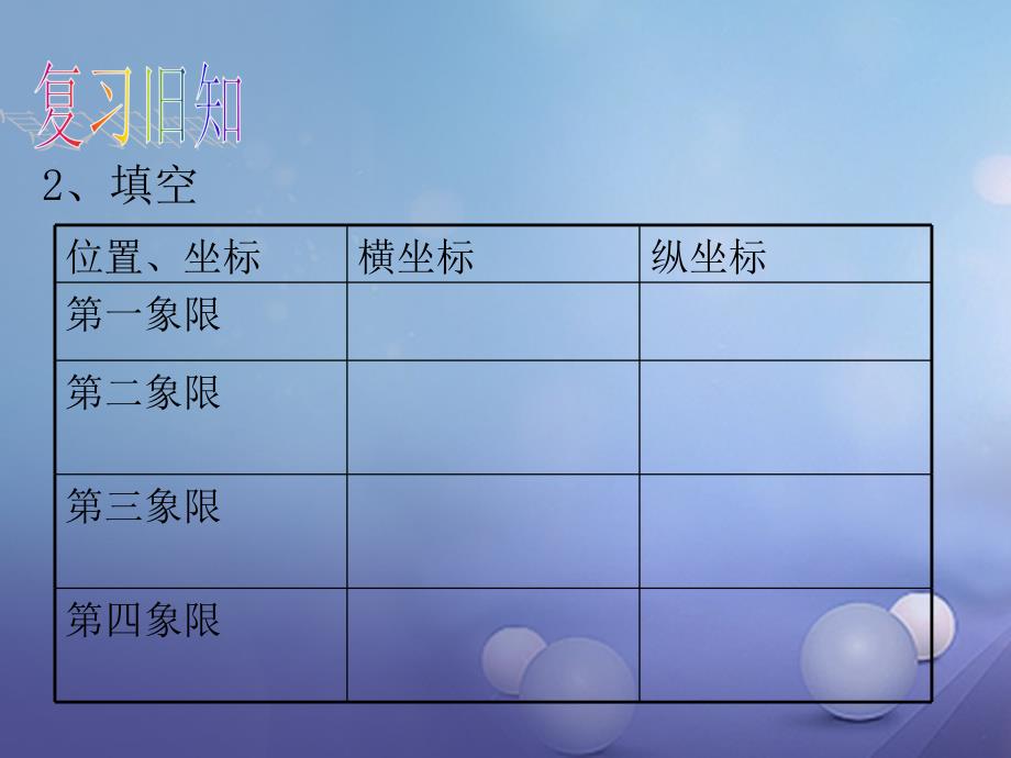 2017秋八年级数学上册 11.1 平面内点的坐标（2）教学课件 （新版）沪科版_第3页