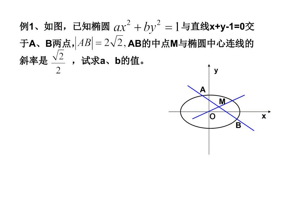 直线与椭圆的位置关系_第3页