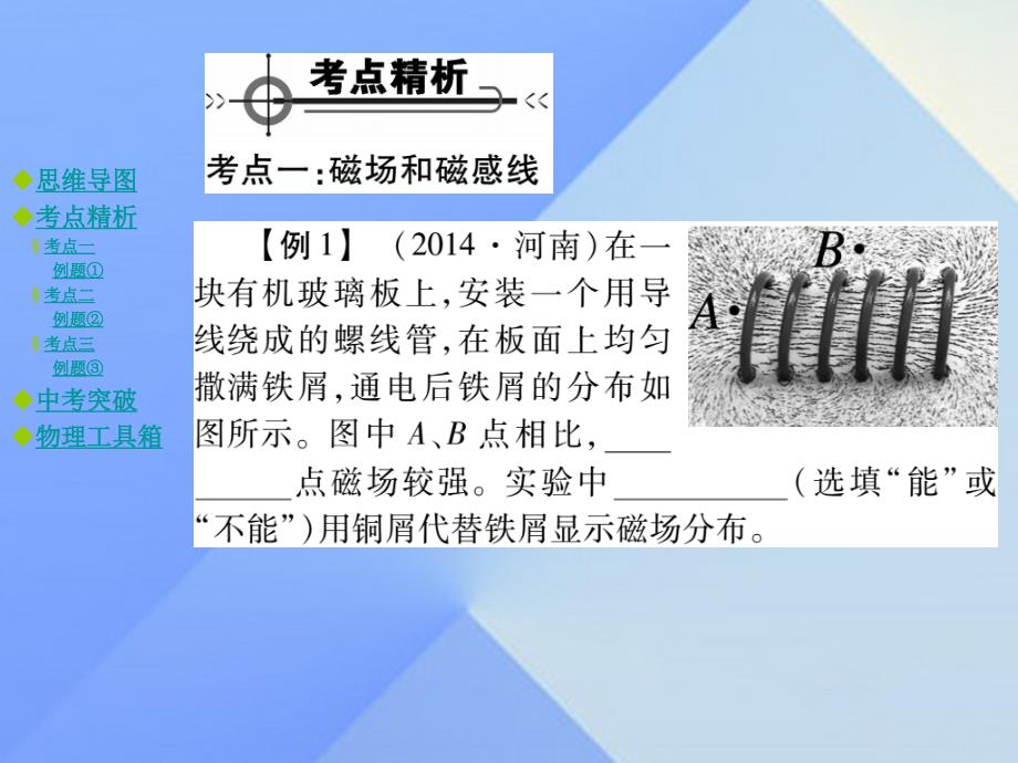 九年级物理全册 第17章 从指南针到磁浮列车章末复习教学课件 （新版）沪科版_第3页