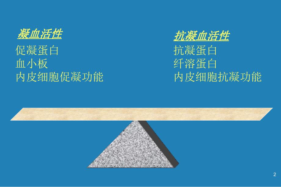 易栓症ppt课件.ppt_第2页