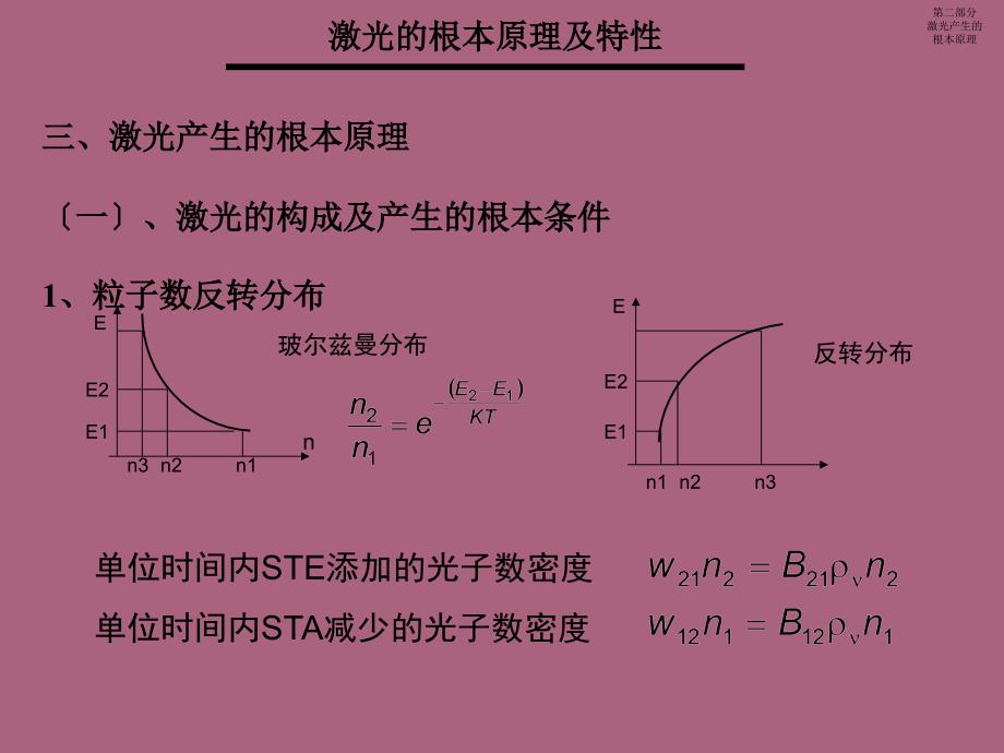 二部分III激光产生基本原ppt课件_第1页