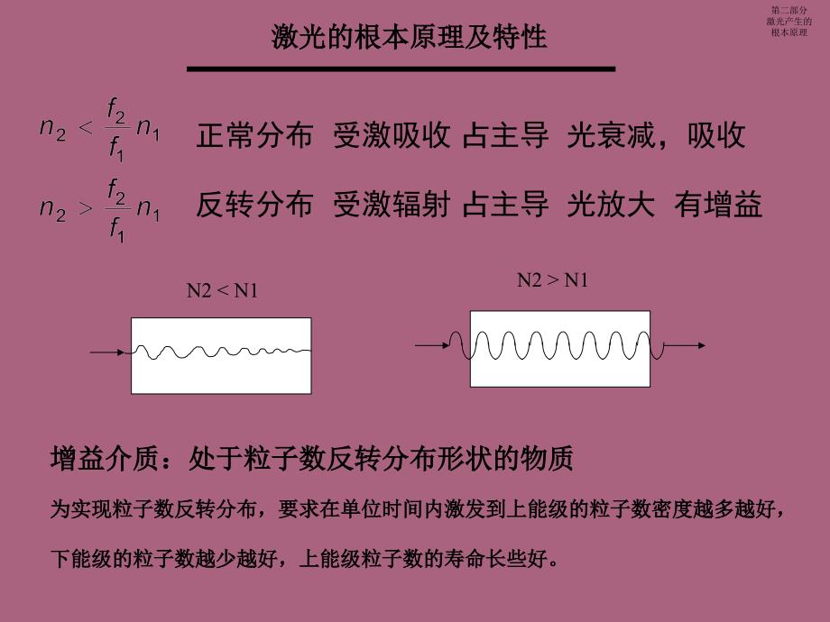 二部分III激光产生基本原ppt课件_第2页