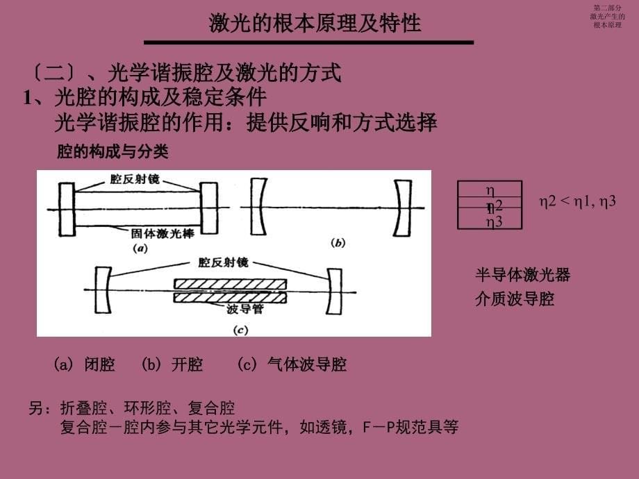 二部分III激光产生基本原ppt课件_第5页