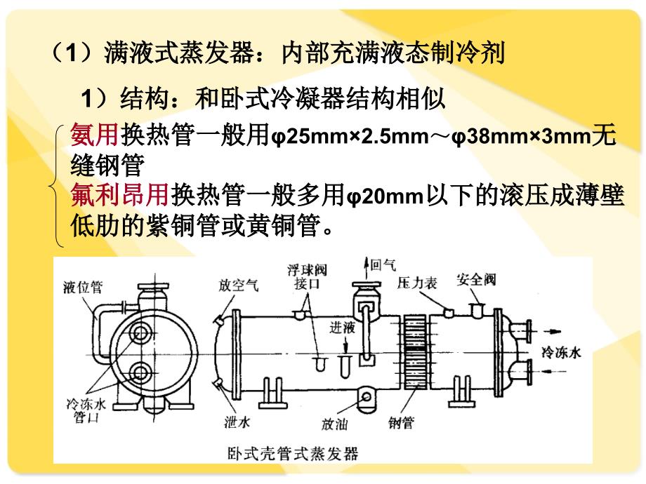 蒸汽压缩式制冷循环四大部件之三 蒸发器_第3页