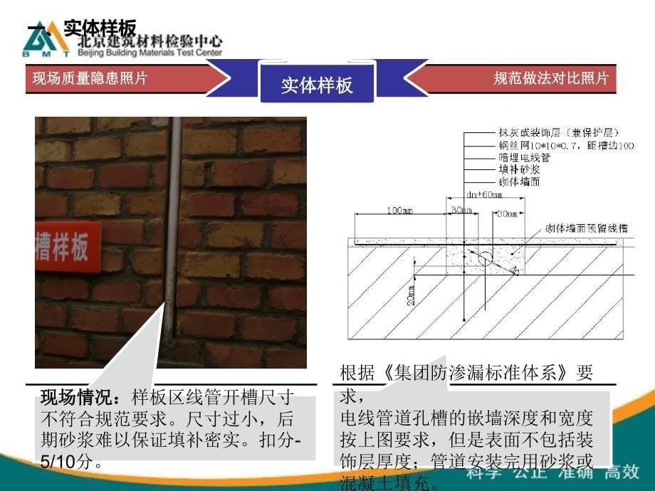 建筑工程施工检查质量通病总结及规范做法(附图较多)_第5页