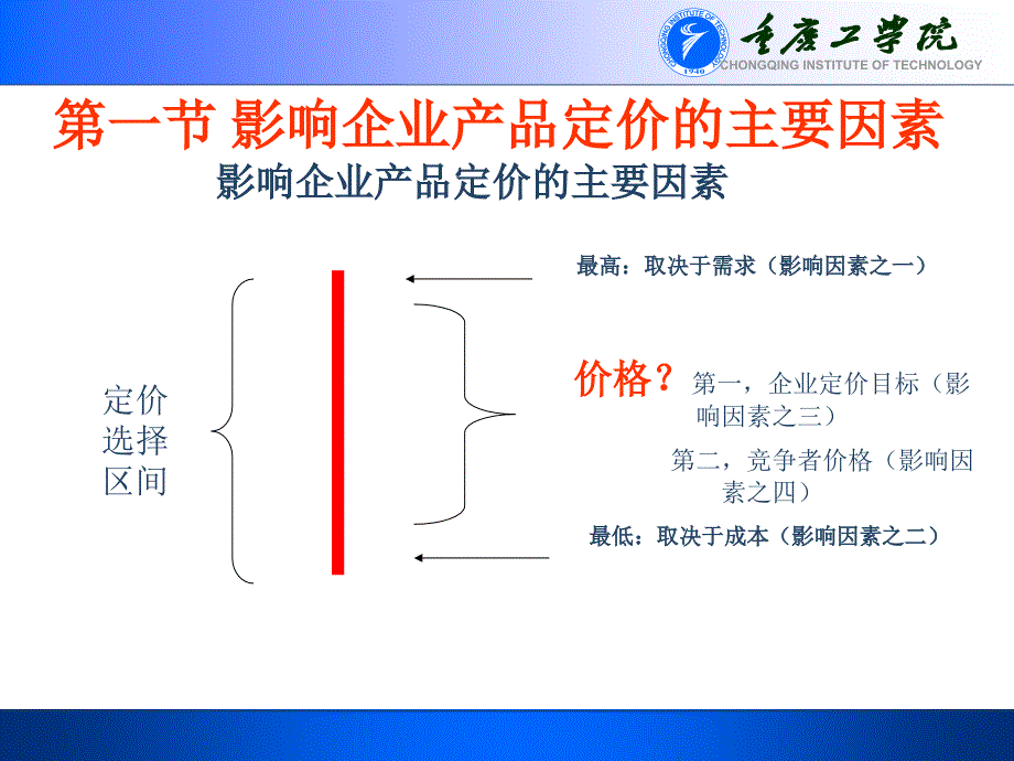 《企业产品定价策略》PPT课件_第3页